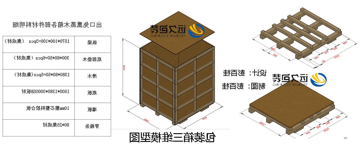 <a href='http://n7ab.mmmukg.com'>买球平台</a>的设计需要考虑流通环境和经济性